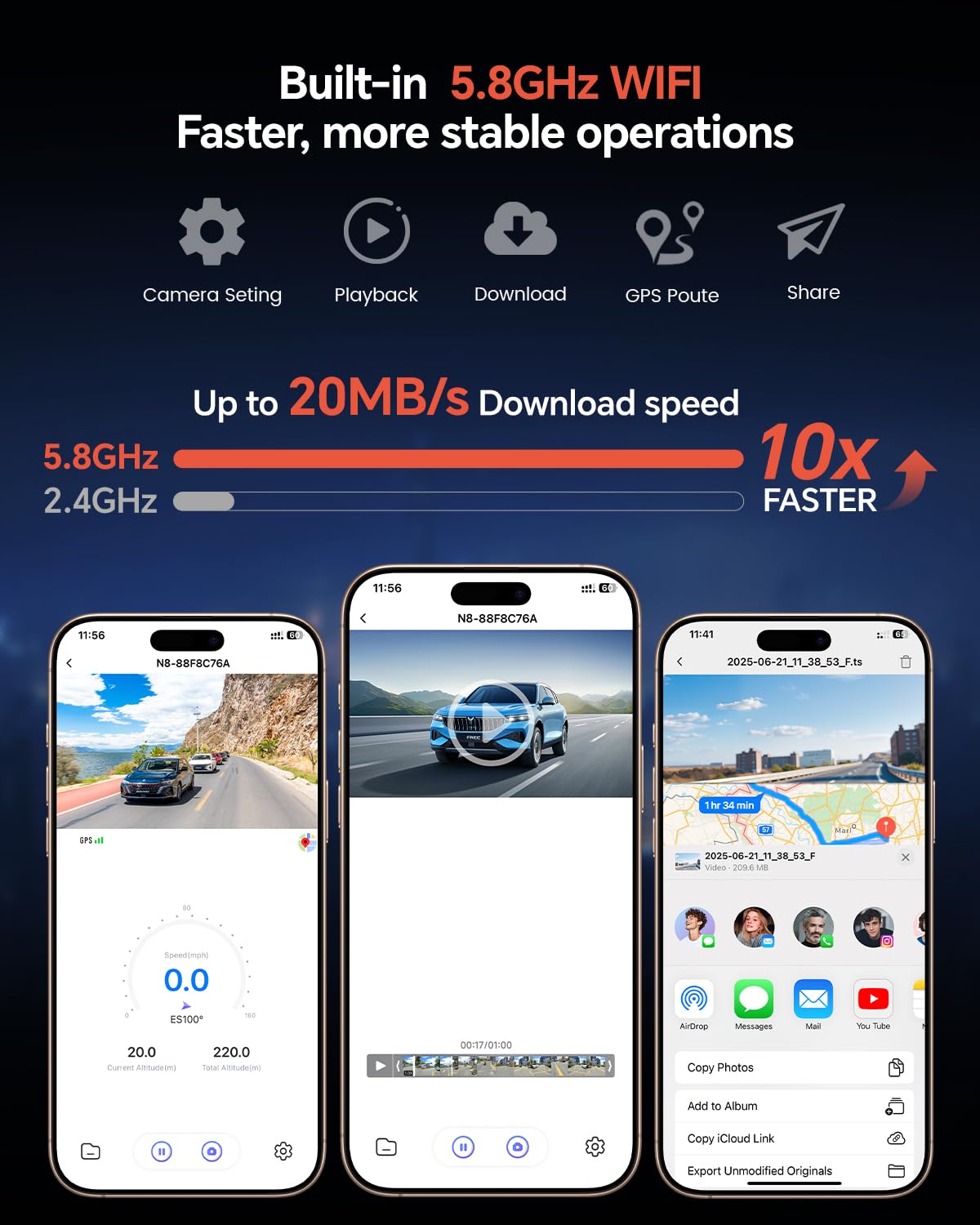 Coolcrazy 4K Dash Cam Front and Rear, STARVIS Sensor, Free 128GB Card Included, 5GHz WiFi-up to 20MB/s, Dual Dash Camera for Cars, Built-in GPS, G-Sensor, WDR/HDR Super Night Vision, 24H Parking Mode