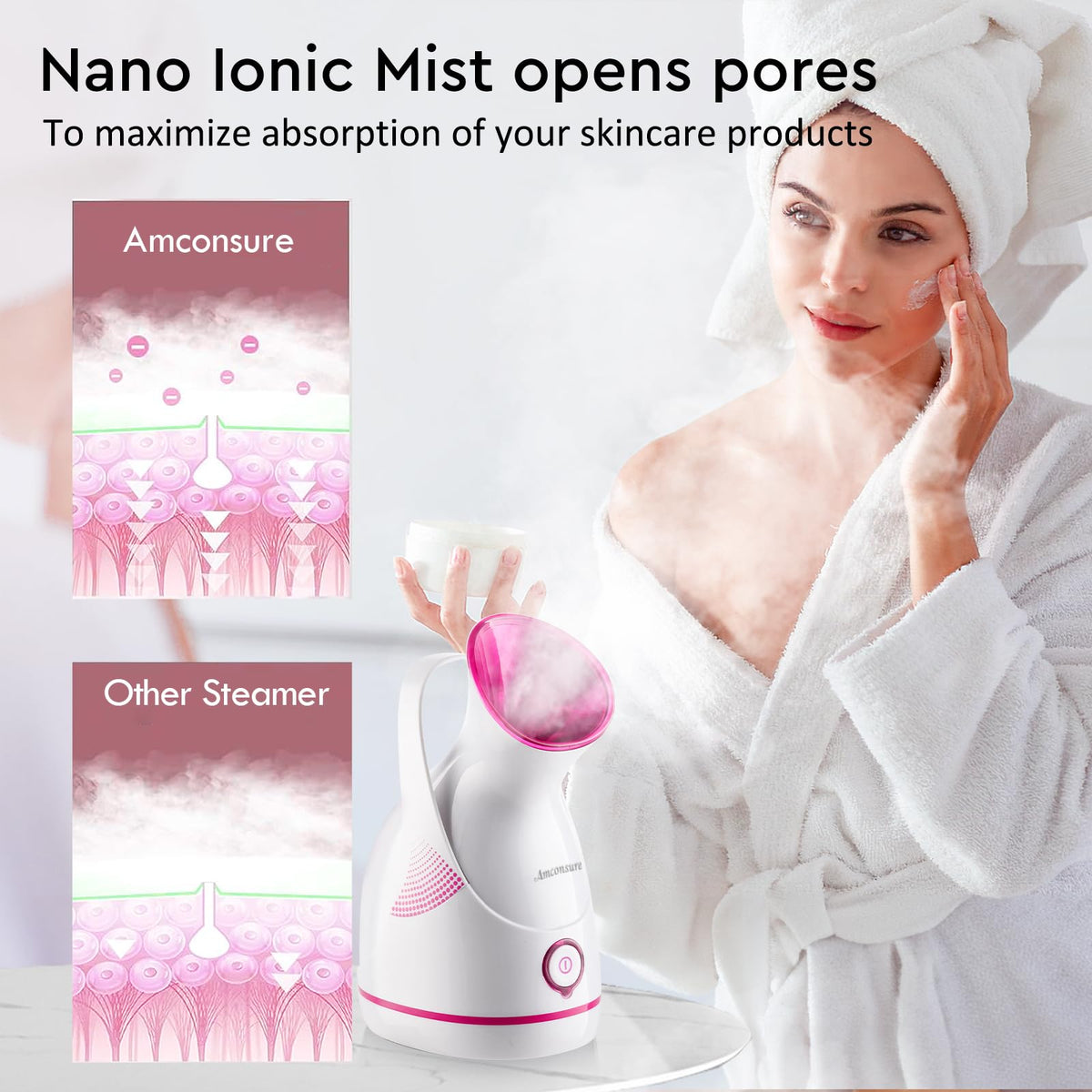 Facial Steamer - Nano Ionic Face Steamer Warm Mist Steamer for Home Sauna SPA, Humidifier for Face Steamer for Deep Cleaning Unclogs Pores Sinuses - Bonus 5 Piece Stainless Steel Skin Kit