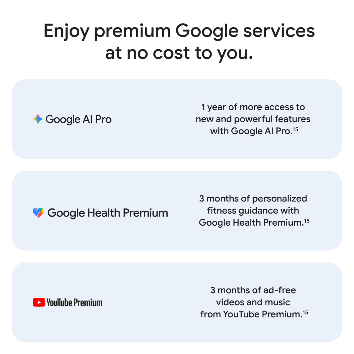 Google Pixel 10 Pro - Unlocked Android Smartphone - Gemini AI Assistant, Triple Rear Camera System, Fast-Charging 24+ Hour Battery, and 6.3" Super Actua Display - Obsidian - 128 GB (2025 Model)