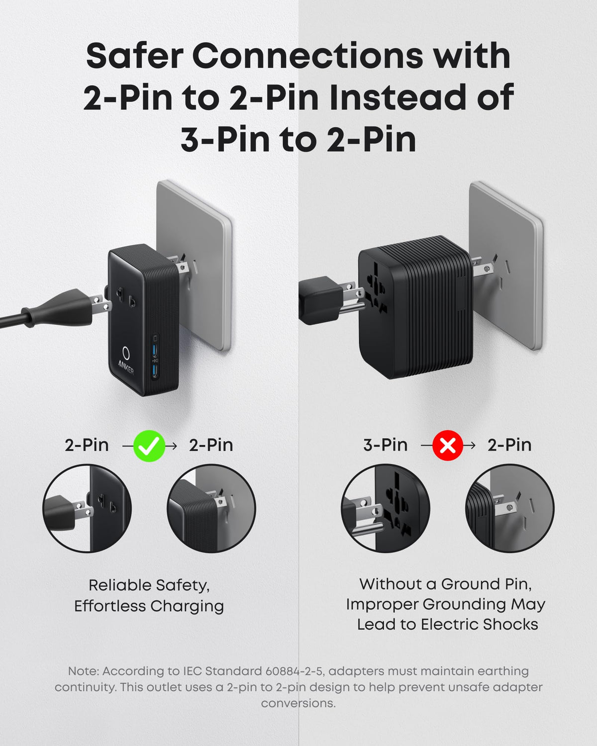 Nano Travel Adapter, 5-Port Power Adapter with 1× 2-Pin AC, 2 USB A, 2 USB C for 20W, Smart Temperature Control, Works in 200+ Countries, Not a Voltage Converter, Travel Essentials (1-Pack)