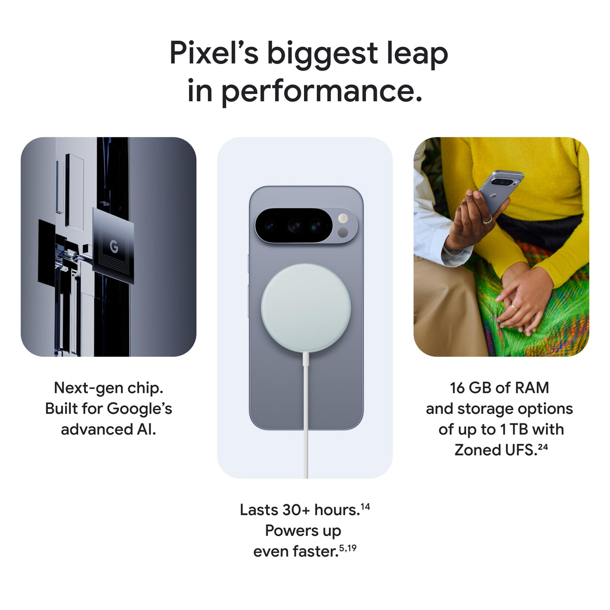 Google Pixel 10 Pro - Unlocked Android Smartphone - Gemini AI Assistant, Triple Rear Camera System, Fast-Charging 24+ Hour Battery, and 6.3" Super Actua Display - Obsidian - 128 GB (2025 Model)