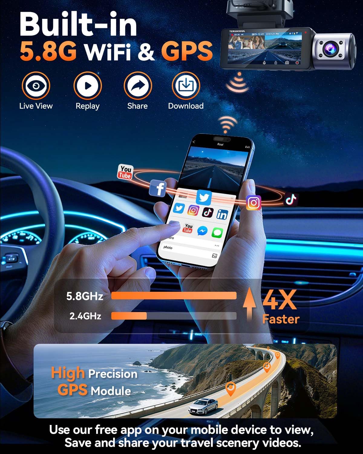 4K Dash Cam Front and Rear, Full HD 3 Channel Dashcam, Free 128GB Memory Card, Built-in 5.8GHz WiFi Built-in GPS, Collision Sensor, Night Vision, 3.16" IPS, 24H Parking Mode(Black)