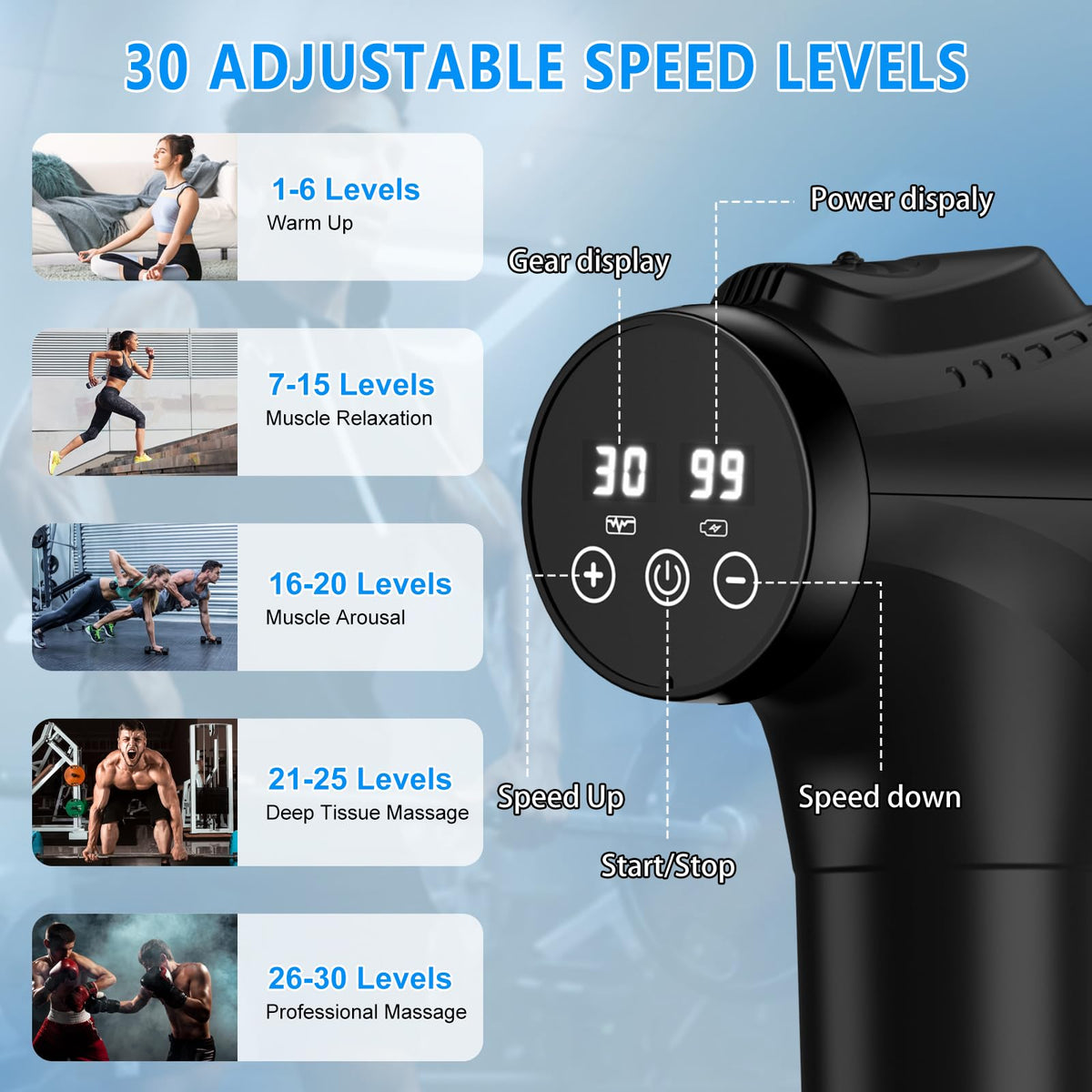 Massage Gun, Muscle Massage Gun for Athletes Handheld Electric Deep Tissue Back Massager, Percussion Massage Device for Pain Relief with 30 Speed Levels 9 Heads Black
