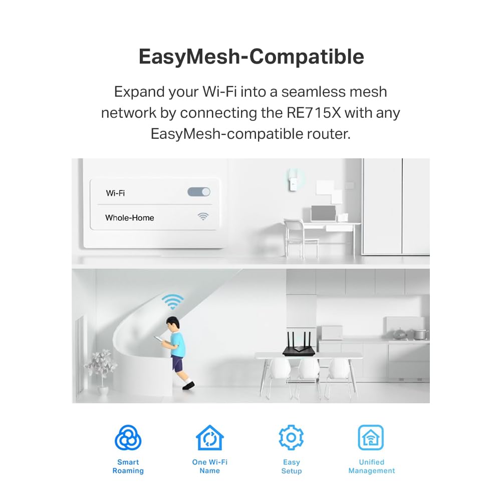 AX3000 WiFi 6 Range Extender | PCMag Editor's Choice | Dual-Band Wireless Repeater w/Ethernet Port | Up to 2400 Sq. Ft., 64 Devices | Internet Signal Booster | APP Setup | EasyMesh (RE715X)