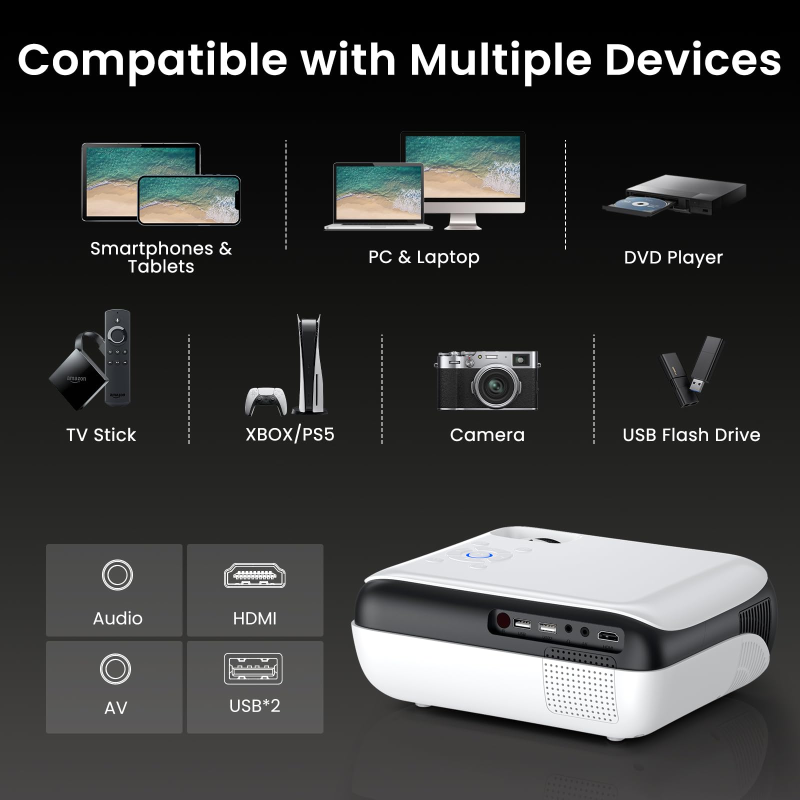 Native 1080P Projector, Bluetooth Home Theater Movie Projector with Built-in Speaker, Compatible with Smartphone, HDMI, Fire Stick, PS5, Indoor & Outdoor Use - Without Google TV System