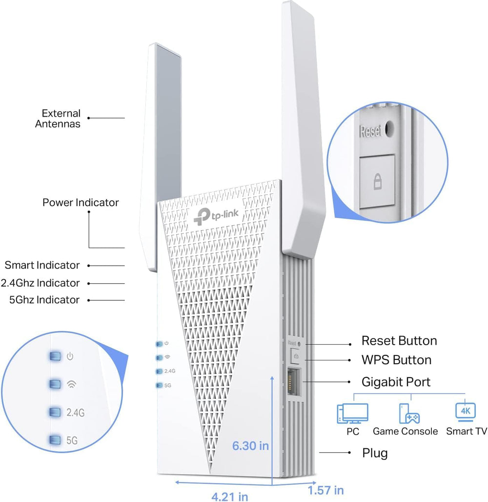 AX3000 WiFi 6 Range Extender | PCMag Editor's Choice | Dual-Band Wireless Repeater w/Ethernet Port | Up to 2400 Sq. Ft., 64 Devices | Internet Signal Booster | APP Setup | EasyMesh (RE715X)