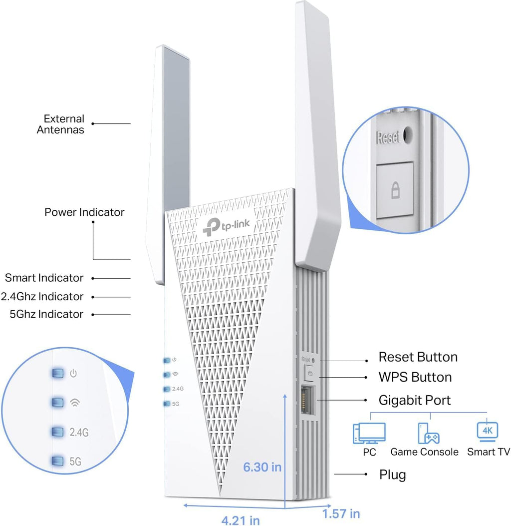 AX3000 WiFi 6 Range Extender | PCMag Editor's Choice | Dual-Band Wireless Repeater w/Ethernet Port | Up to 2400 Sq. Ft., 64 Devices | Internet Signal Booster | APP Setup | EasyMesh (RE715X)