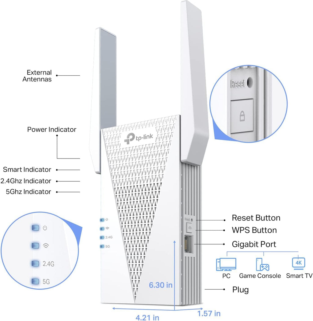 AX3000 WiFi 6 Range Extender | PCMag Editor's Choice | Dual-Band Wireless Repeater w/Ethernet Port | Up to 2400 Sq. Ft., 64 Devices | Internet Signal Booster | APP Setup | EasyMesh (RE715X)