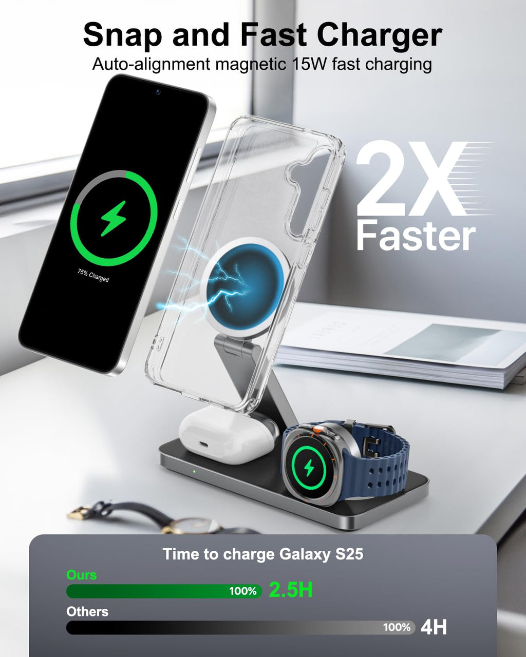 3-in-1 Charging Station for Samsung, Magnetic Fast Wireless Charger Stand Compatible with MagSafe for Galaxy S26/S25/S24/S23/Z Fold/Flip Series, Galaxy Watch Ultra/8/7/6/5, Galaxy Buds Pro/4/3/2