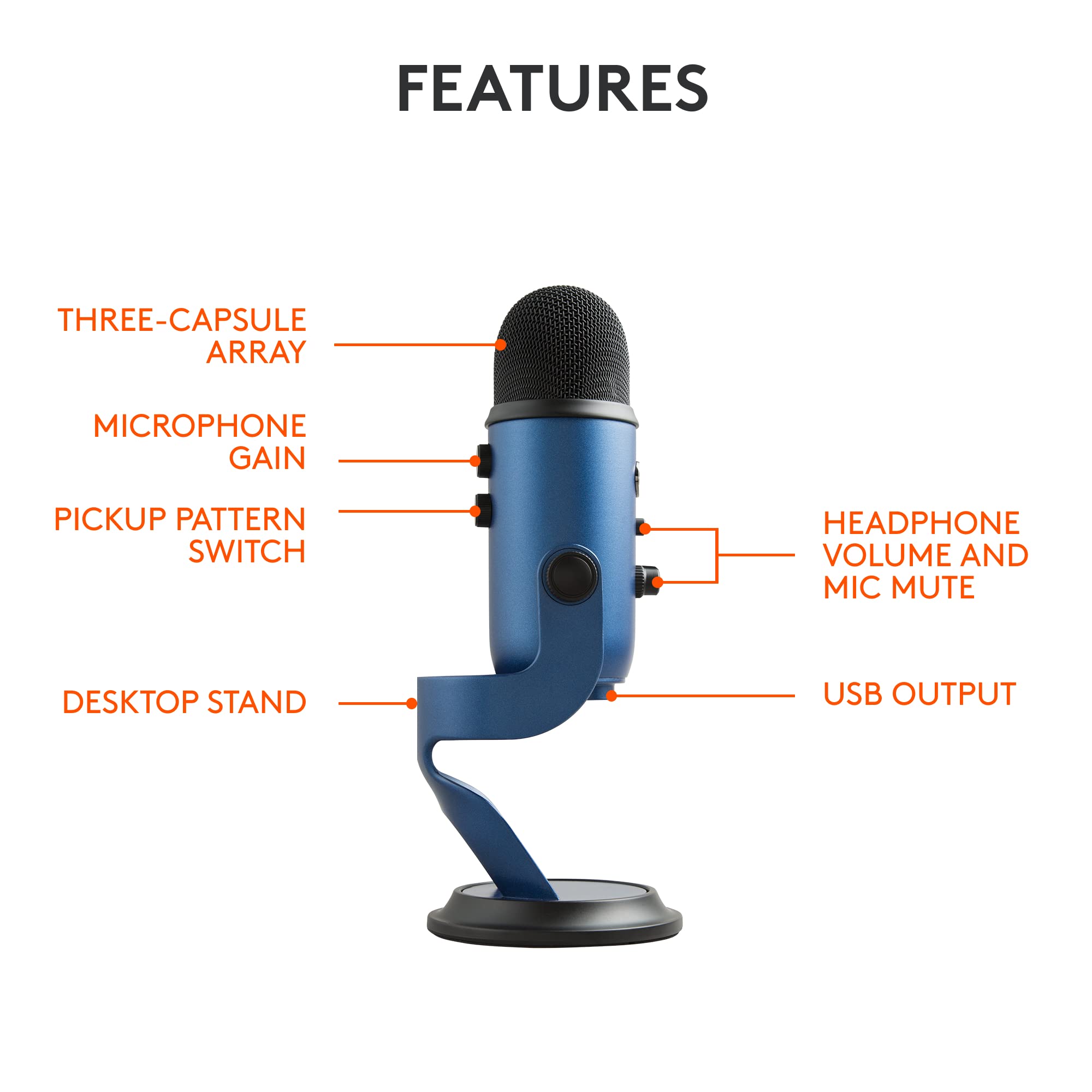 Logitech Creators Blue Yeti USB Microphone for PC, Mac, Gaming, Streaming, Podcasting, Studio and Computer Condenser Mic with Blue VO!CE Effects, 4 Pickup Patterns, Plug and Play - Midnight Blue