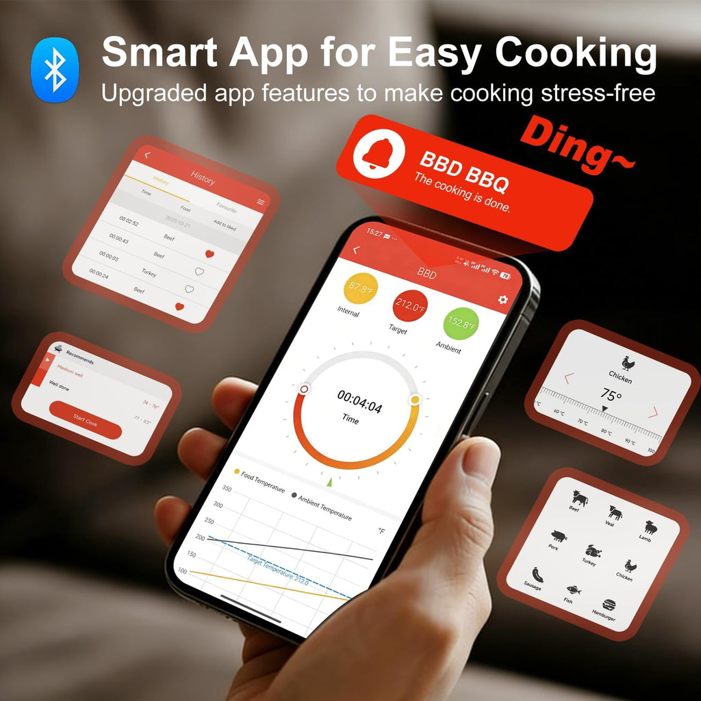 Smart Wireless Meat Thermometer IP67 Ultra-Thin Probe ±0.5℉ Accuracy Bluetooth 230ft Real-Time Monitoring & Smart Alerts with APP Standalone Display Base for BBQ, Oven, Kitchen,Grill,Smoker