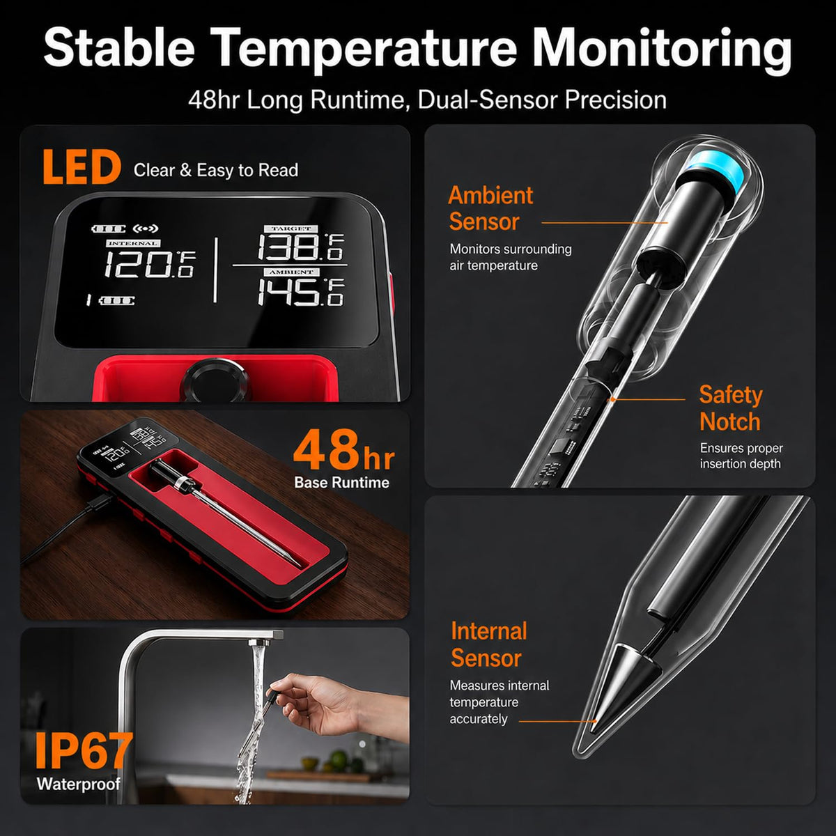 QUICKHORSE Smart Wireless Meat Thermometer IP67 Ultra-Thin Probe ±0.5℉ Accuracy Bluetooth 230ft Real-Time Monitoring & Smart Alerts with APP Standalone Display Base for BBQ, Oven, Kitchen,Grill,Smoker