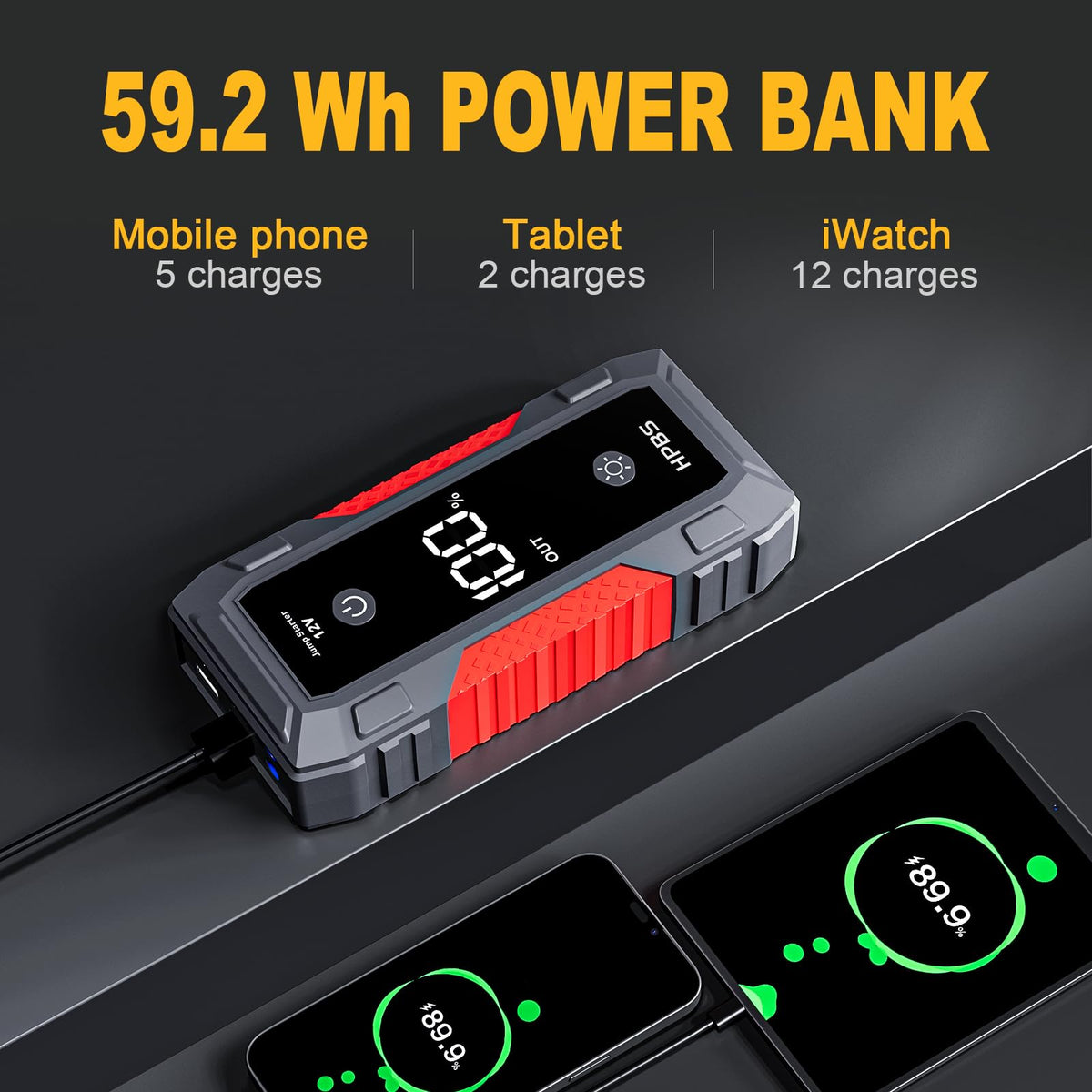 HPBS H50 Jump Starter - 5000A Jump Starter Battery Pack for Up to 10.0L Gas and 8.0L Diesel Engines, 12V Car Battery Jumper Starter Portable with 3.0" LCD Display, Jump Box