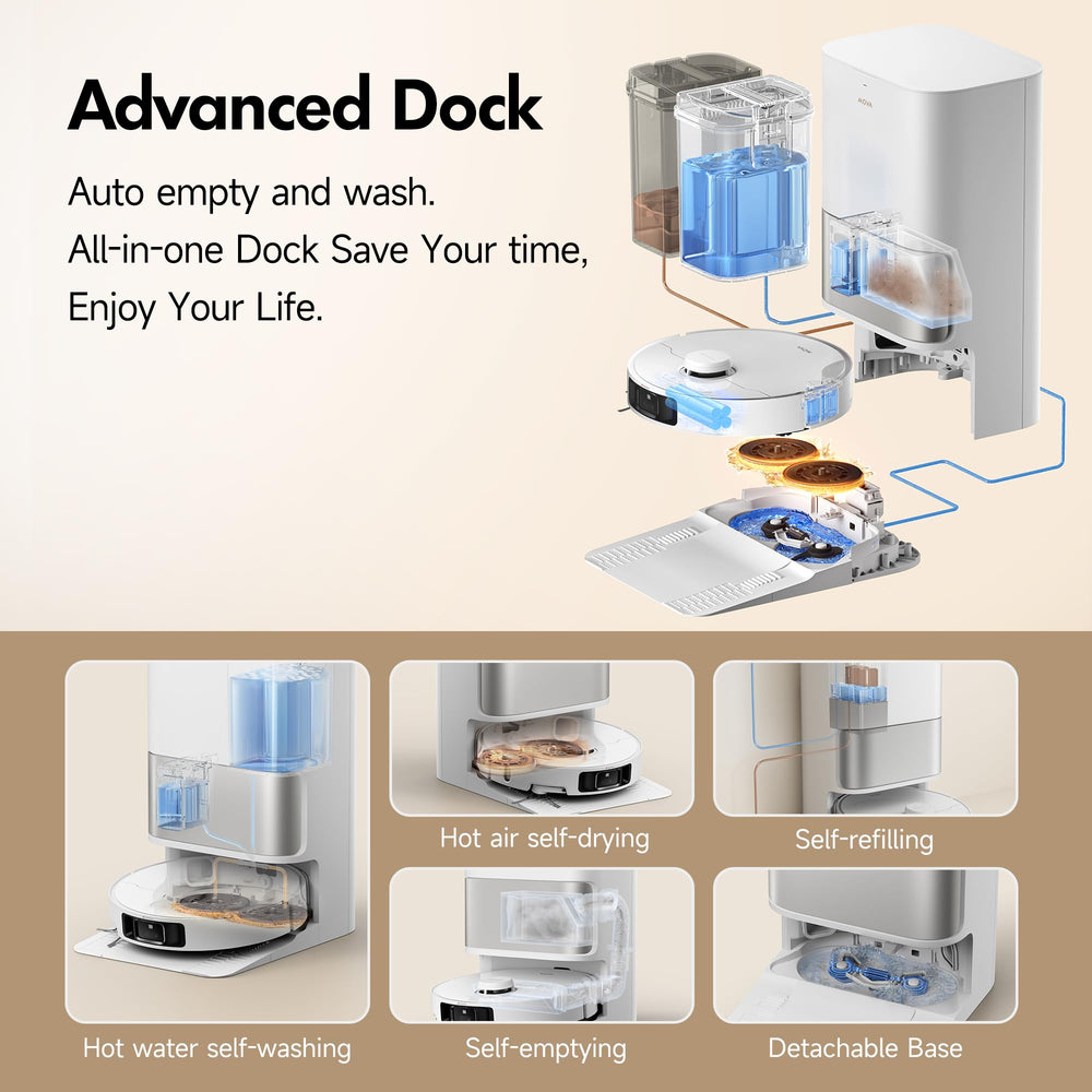 P10 Pro Ultra Robot Vacuum and Mop 13,000Pa Suction, 140°F Hot Water Auto Mop Washing & Drying, Dual Spinning Extenable Mop,10.5mm Lifting for Carpet, 360°Obstacle Avoidance, App Control