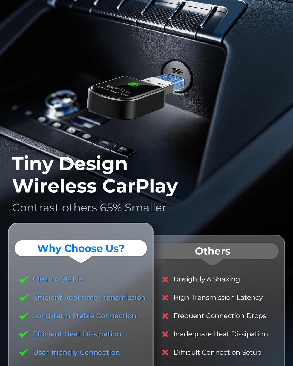 Wireless Carplay Adapter for iPhone Latest Upgrade, Tiny Bluetooth Dongle Convert Wired to Wireless for Apple Car Play Plug & Play, Zero-Lag Auto-Connect GPS Works with 2016+ Cars (Black)