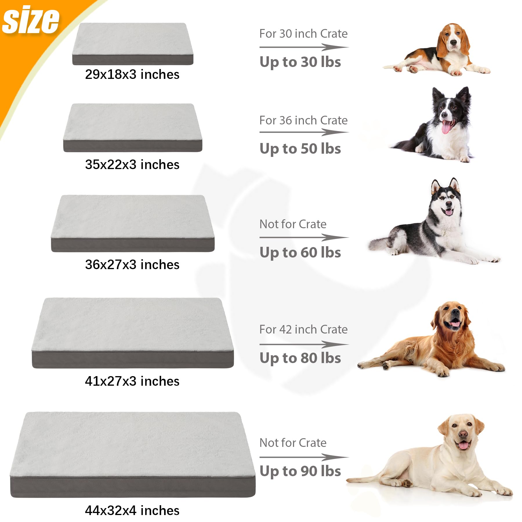 Orthopedic Dog Bed Dog Crate Bed Waterproof for Large Dogs Deluxe Plush Washable Pet Mat with Egg Crate Foam & Removable Cover, 35 x 22 Inch, Gray
