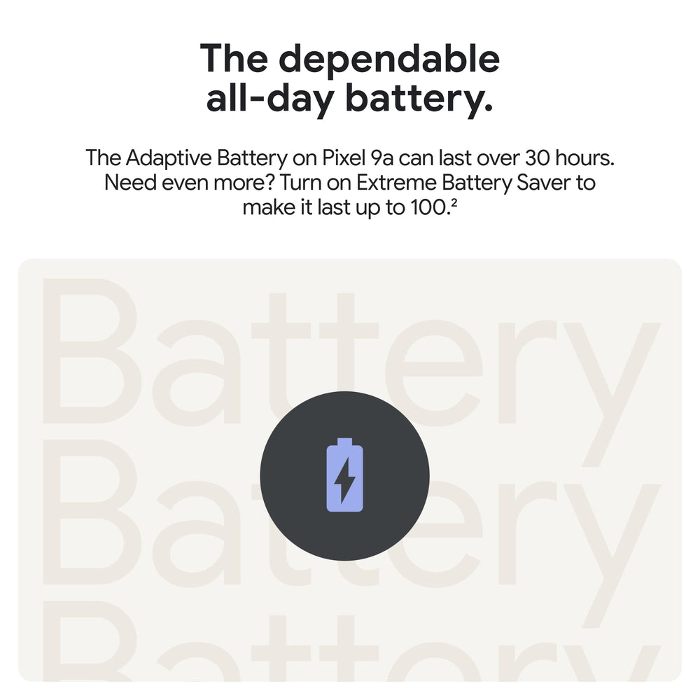 Google Pixel 9a with Gemini - Unlocked Android Smartphone with Incredible Camera and AI Photo Editing, All-Day Battery, and Powerful Security - Peony - 128 GB