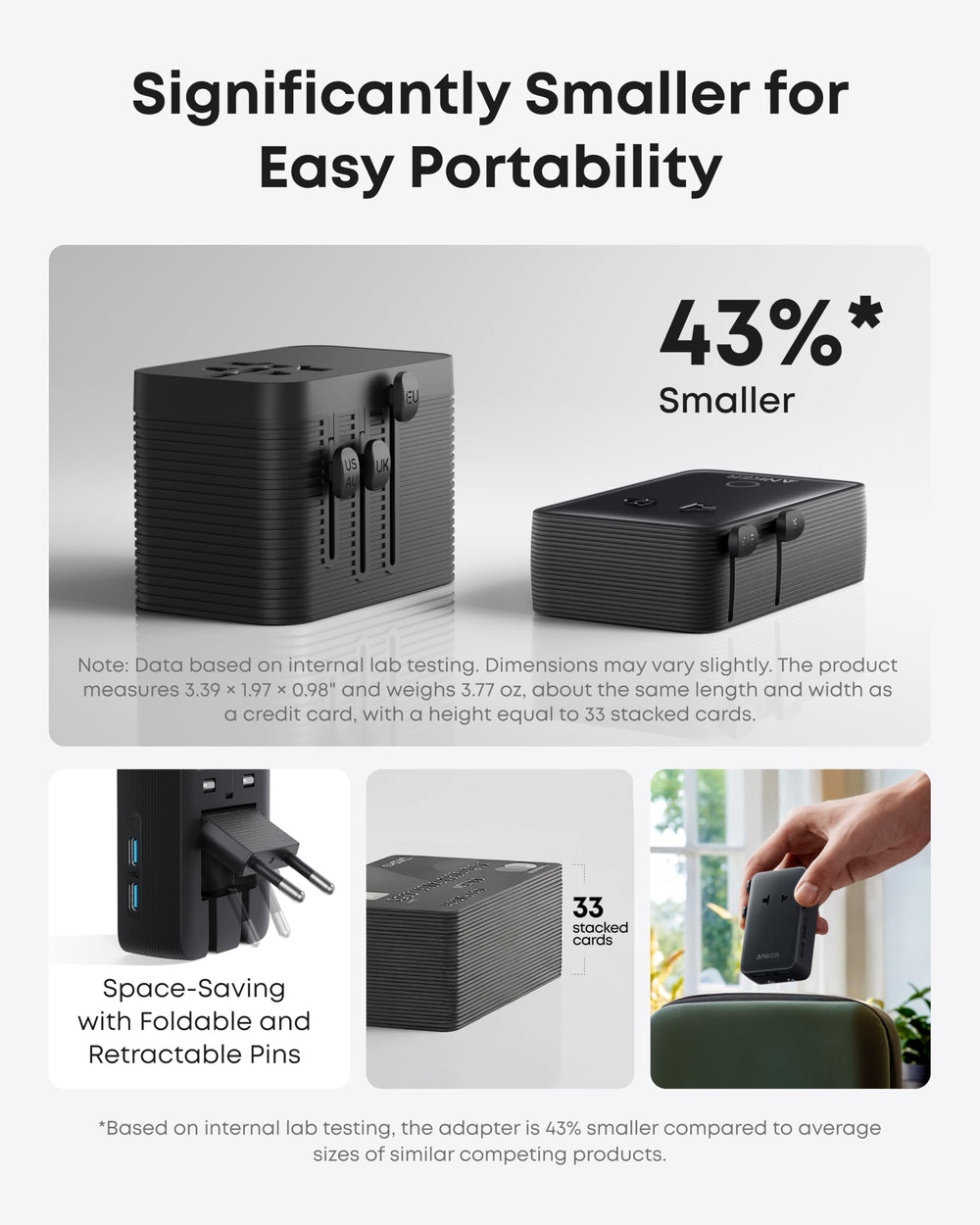 Nano Travel Adapter, 5-Port Power Adapter with 1× 2-Pin AC, 2 USB A, 2 USB C for 20W, Smart Temperature Control, Works in 200+ Countries, Not a Voltage Converter, Travel Essentials (1-Pack)