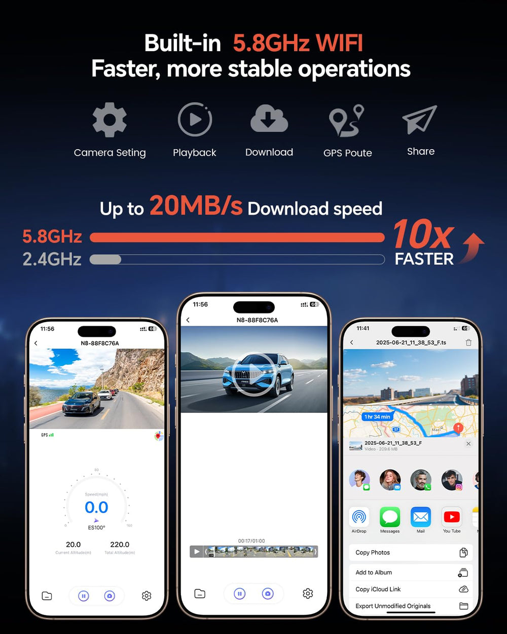 4K Dash Cam Front and Rear, STARVIS Sensor, Free 128GB Card Included, 5GHz WiFi-up to 20MB/s, Dual Dash Camera for Cars, Built-in GPS, G-Sensor, WDR/HDR Super Night Vision, 24H Parking Mode