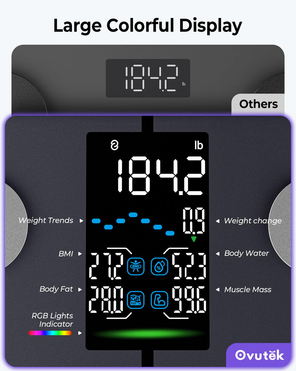 Smart Scale for Body Weight, Professional Bathroom Digital Scale with BMI, Body Fat, Muscle Mass, Most Accurate to 0.05lb, Large Display High Accurate Body Composition Machine with Fitness App