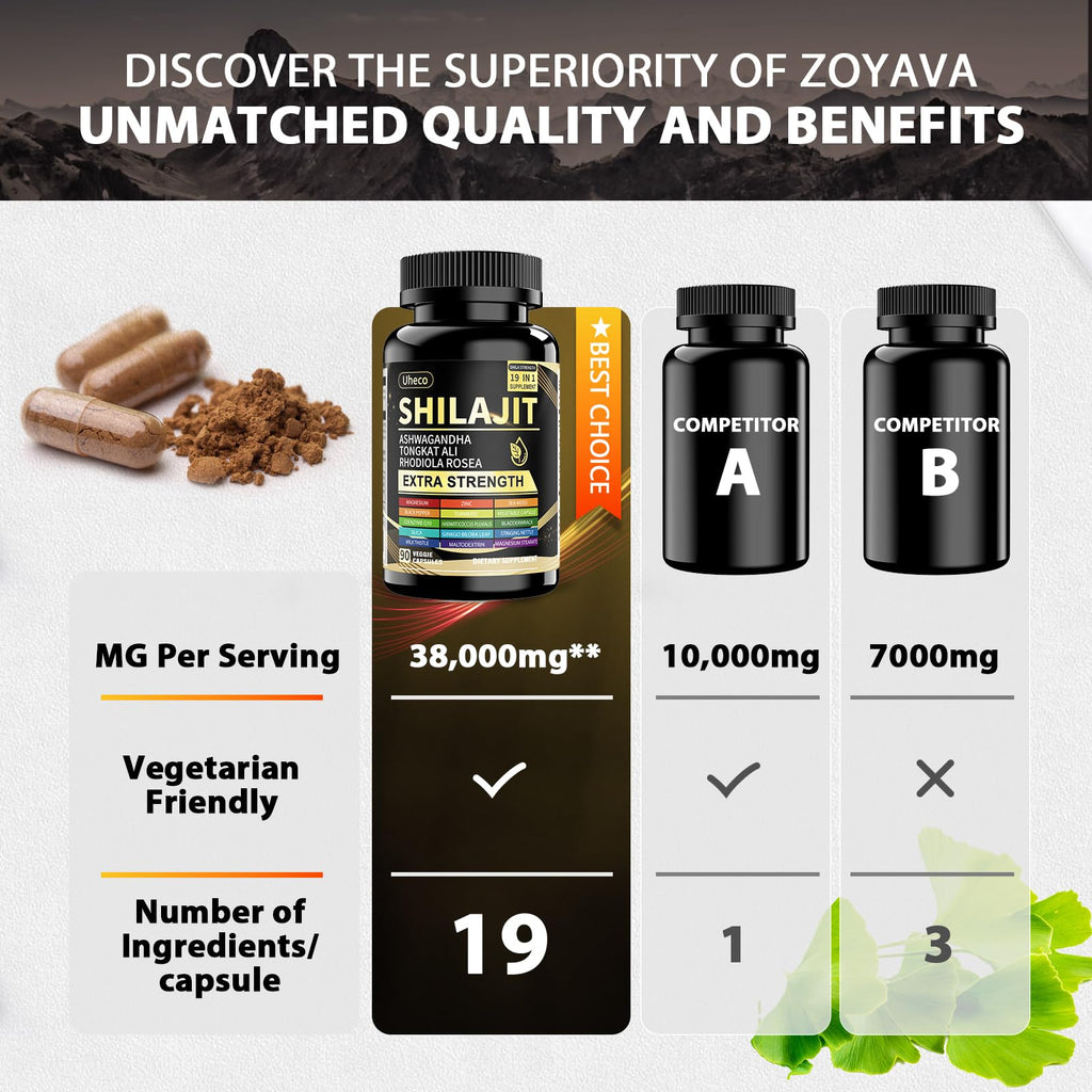 Shilajit Capsules, 19-in-1 Supplement with Sea Moss, Ashwagandha, Tongkat Ali & Fulvic Acid, Natural Mineral Wellness Supplement, Gluten Free, Non-GMO, 90 Capsules
