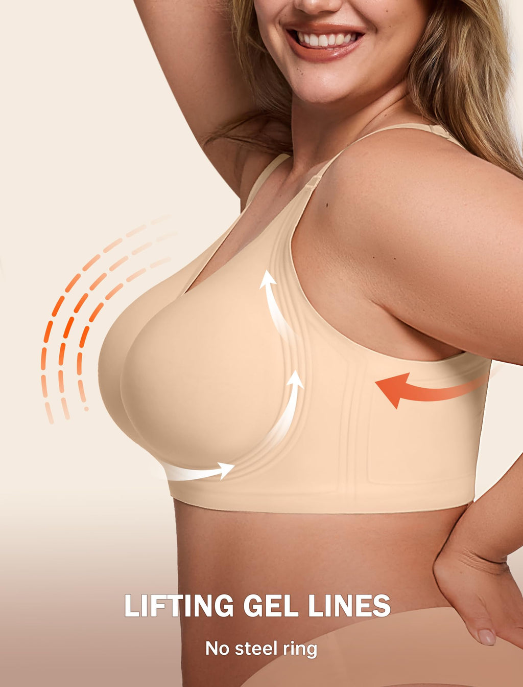 []LetsJoli Jelly Bras for Women Supportive Wireless Push Up Bra Full Coverage No Underwire Seamless Plus Size for Older Women（Nude,XL)