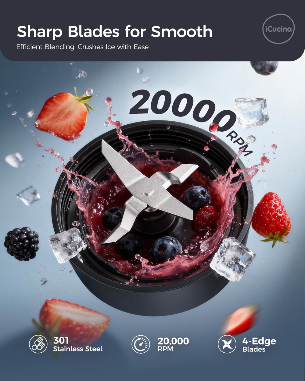 Smoothie Blender, Personal Blender for Shakes and Smoothies, 700W Pulse Technology Single Serve Blenders with 2 x 28oz Protable Cups for Ice Crush, Frozen Fruit Drinks