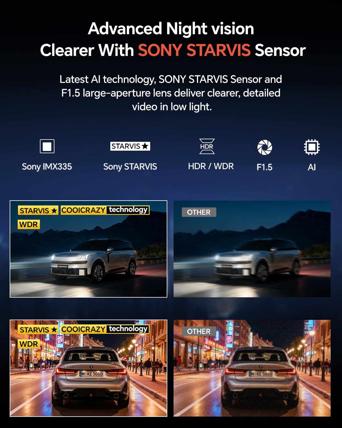 4K Dash Cam Front and Rear, STARVIS Sensor, Free 128GB Card Included, 5GHz WiFi-up to 20MB/s, Dual Dash Camera for Cars, Built-in GPS, G-Sensor, WDR/HDR Super Night Vision, 24H Parking Mode