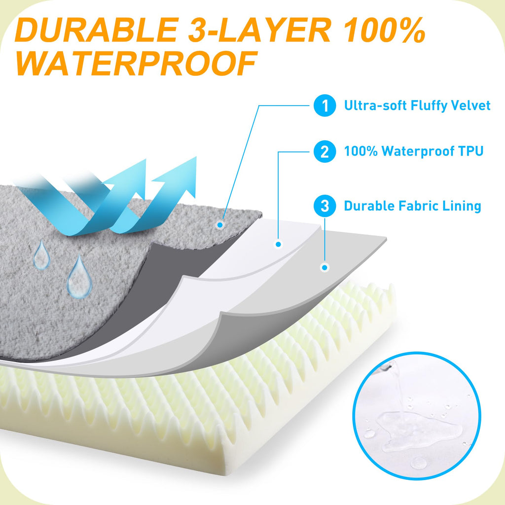 Orthopedic Dog Bed Dog Crate Bed Waterproof for Large Dogs Deluxe Plush Washable Pet Mat with Egg Crate Foam & Removable Cover, 35 x 22 Inch, Gray