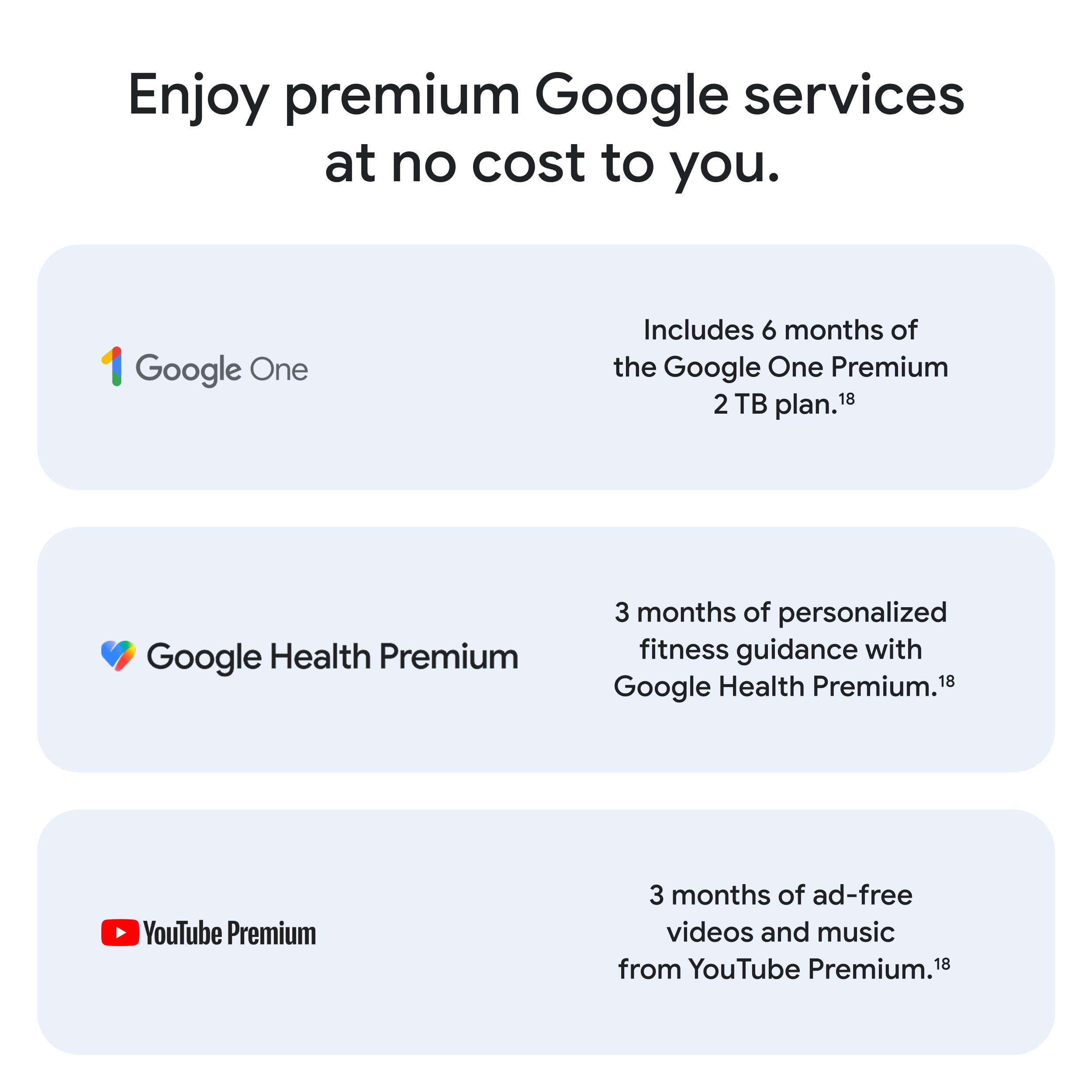Google Pixel 10 - Unlocked Android Smartphone - Gemini AI Assistant - Advanced Triple Rear Camera, Fast-Charging 24+ Hour Battery, and 6.3" Actua Display - Obsidian - 128 GB (2025 Model)
