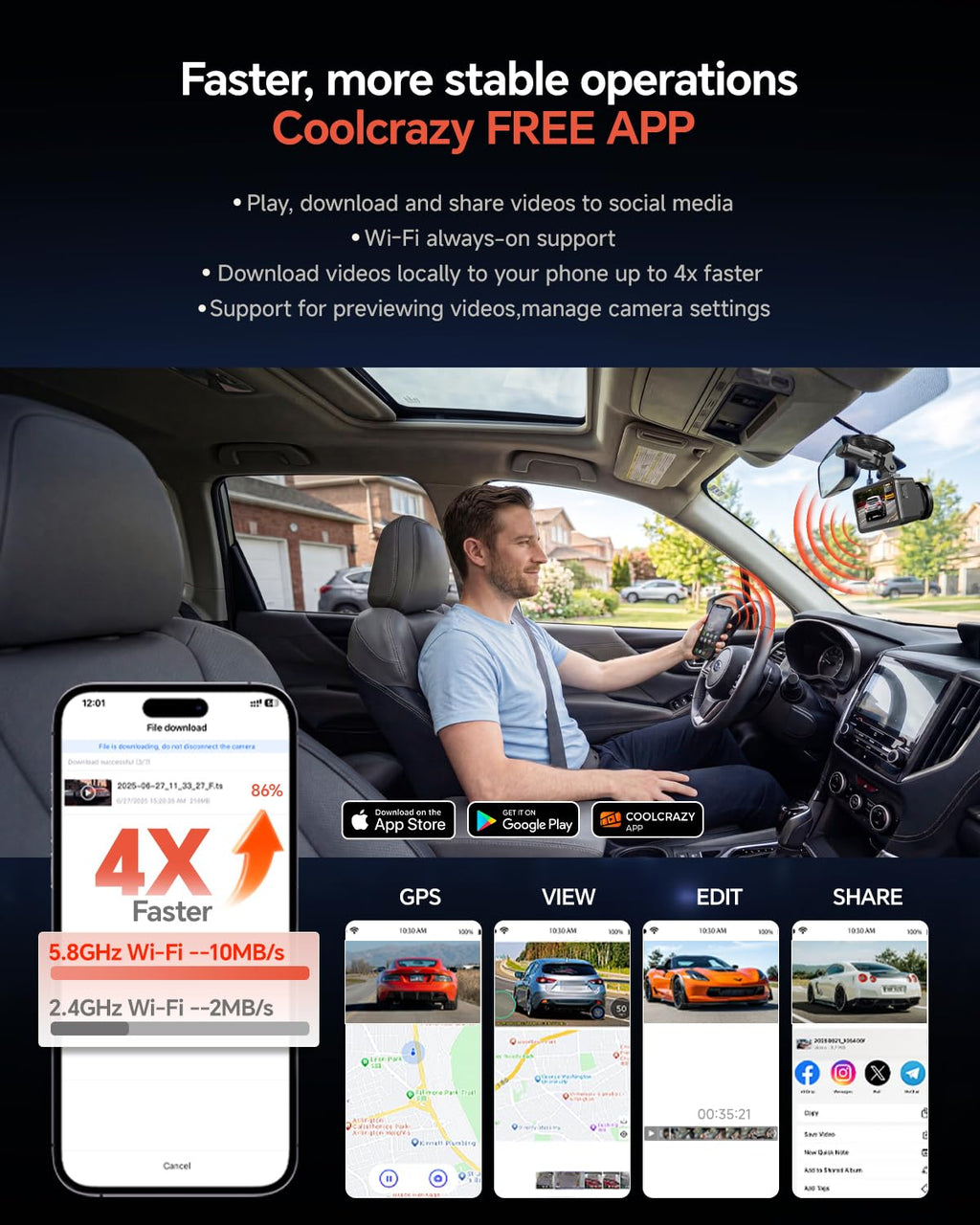 4K Dash Cam Front and Rear, STARVIS Sensor, Free 128GB Card Included, 5GHz WiFi-up to 20MB/s, Dual Dash Camera for Cars, Built-in GPS, G-Sensor, WDR/HDR Super Night Vision, 24H Parking Mode