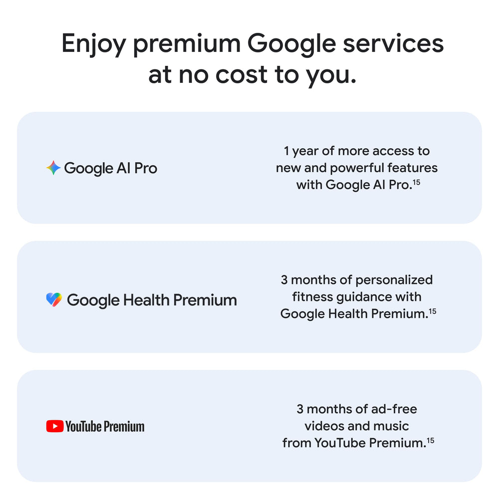 Google Pixel 10 Pro - Unlocked Android Smartphone - Gemini AI Assistant, Triple Rear Camera System, Fast-Charging 24+ Hour Battery, and 6.3" Super Actua Display - Obsidian - 128 GB (2025 Model)
