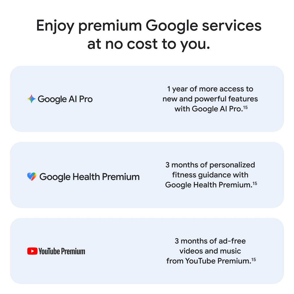 Google Pixel 10 Pro - Unlocked Android Smartphone - Gemini AI Assistant, Triple Rear Camera System, Fast-Charging 24+ Hour Battery, and 6.3" Super Actua Display - Obsidian - 128 GB (2025 Model)