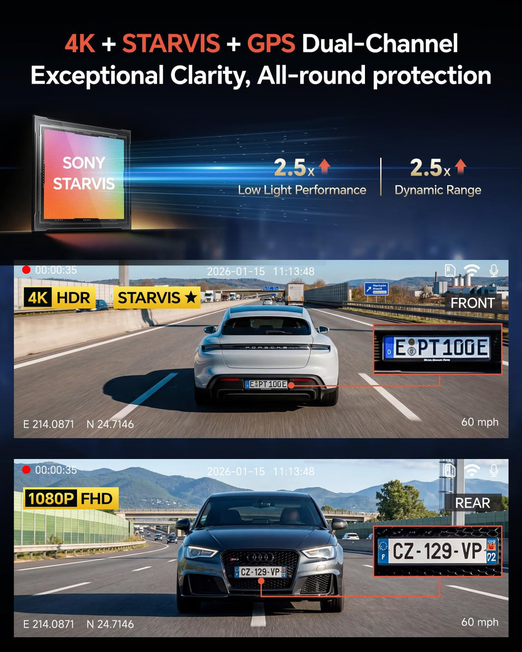 4K Dash Cam Front and Rear, STARVIS Sensor, Free 128GB Card Included, 5GHz WiFi-up to 20MB/s, Dual Dash Camera for Cars, Built-in GPS, G-Sensor, WDR/HDR Super Night Vision, 24H Parking Mode