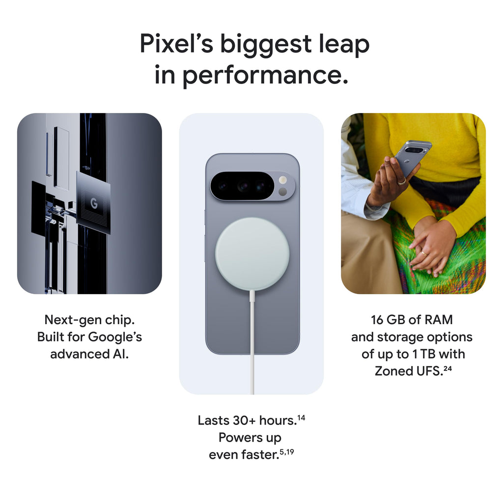 Google Pixel 10 Pro - Unlocked Android Smartphone - Gemini AI Assistant, Triple Rear Camera System, Fast-Charging 24+ Hour Battery, and 6.3" Super Actua Display - Obsidian - 128 GB (2025 Model)