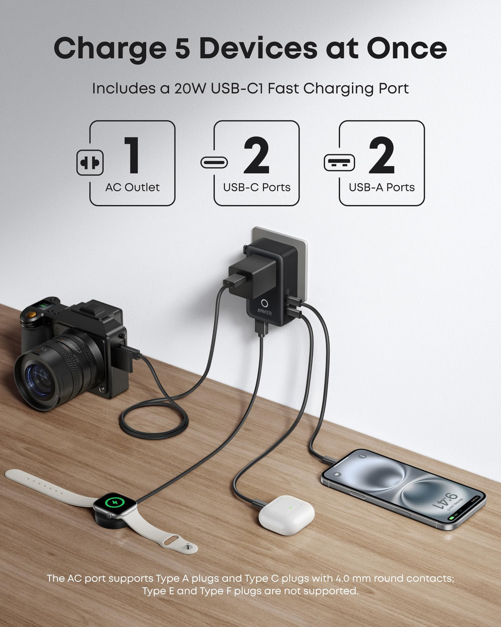 Nano Travel Adapter, 5-Port Power Adapter with 1× 2-Pin AC, 2 USB A, 2 USB C for 20W, Smart Temperature Control, Works in 200+ Countries, Not a Voltage Converter, Travel Essentials (1-Pack)