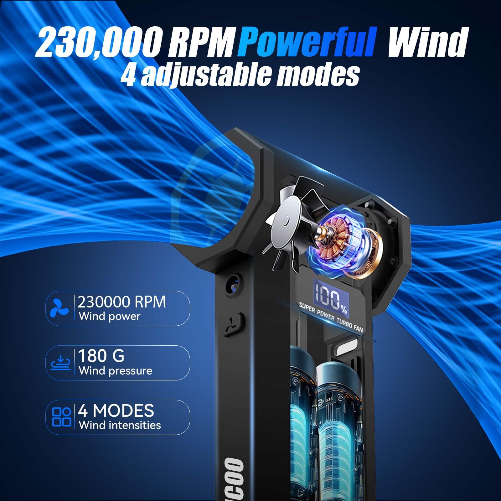 Compressed Air Duster-230000RPM Super Power Electric Air Duster, 4-Gear Adjustable Mini Blower with Type-C Fast Charging, Dust Blower for Computer, Keyboard, House, Outdoor and Car