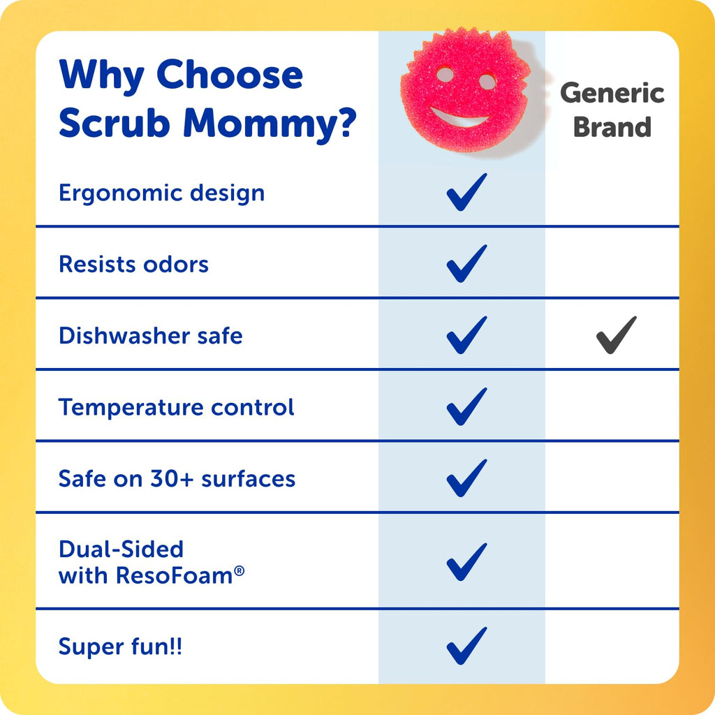 Scrub Mommy Kitchen Sponges - Dual-Sided Dish Sponges for Scrubbing - Non-Scratch Cleaning Sponges for Washing Dishes, Bathroom & Multi-Surface Cleaning - Online Exclusive (3 Count)