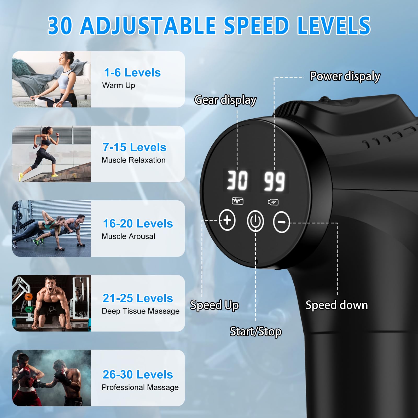 Massage Gun, Muscle Massage Gun for Athletes Handheld Electric Deep Tissue Back Massager, Percussion Massage Device for Pain Relief with 30 Speed Levels 9 Heads Black