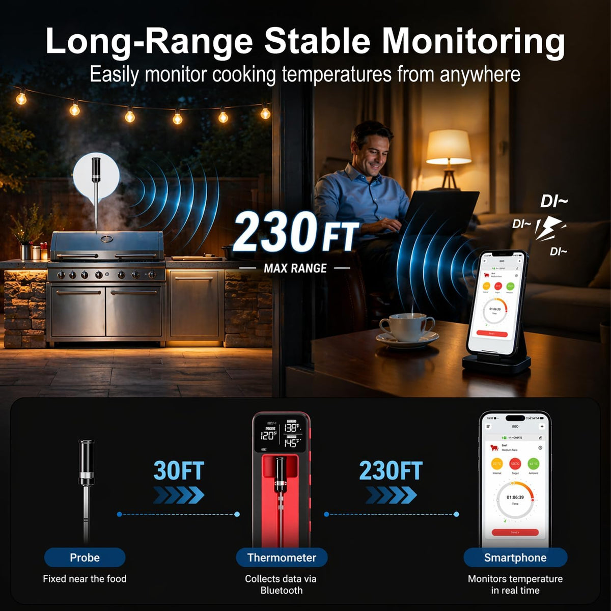 QUICKHORSE Smart Wireless Meat Thermometer IP67 Ultra-Thin Probe ±0.5℉ Accuracy Bluetooth 230ft Real-Time Monitoring & Smart Alerts with APP Standalone Display Base for BBQ, Oven, Kitchen,Grill,Smoker