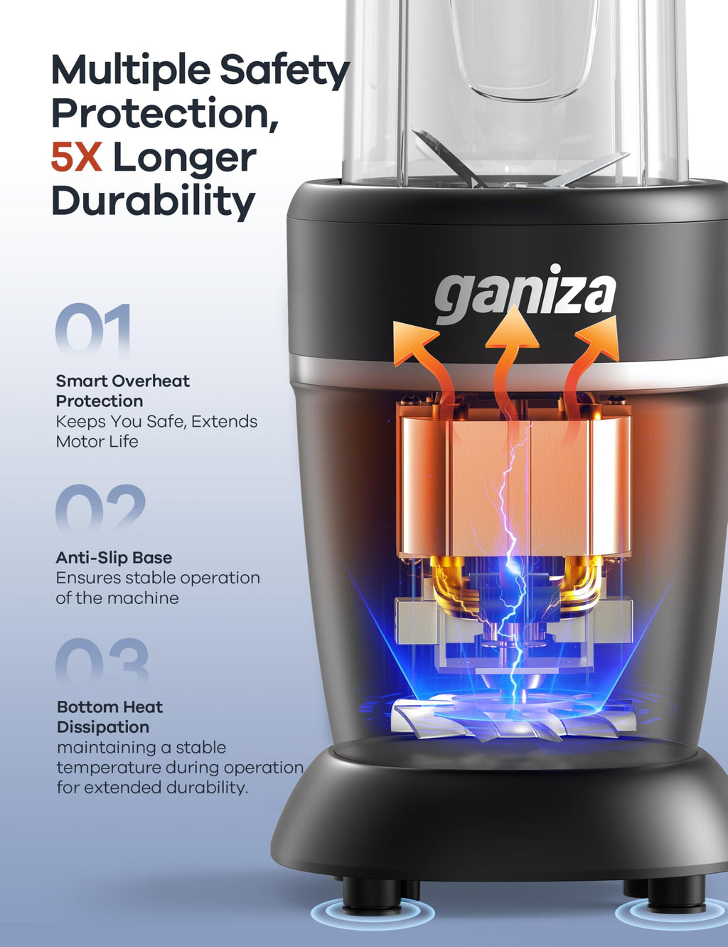 Smoothie Blender, Max 1300 Watt Personal Blender and Grinder Combo for Kitchen, Portable Maker for Smoothies, Shakes, Frozen Drinks, Sauces with 6-Leaf Blade, 23 oz, (2) 37 oz To-Go Cups