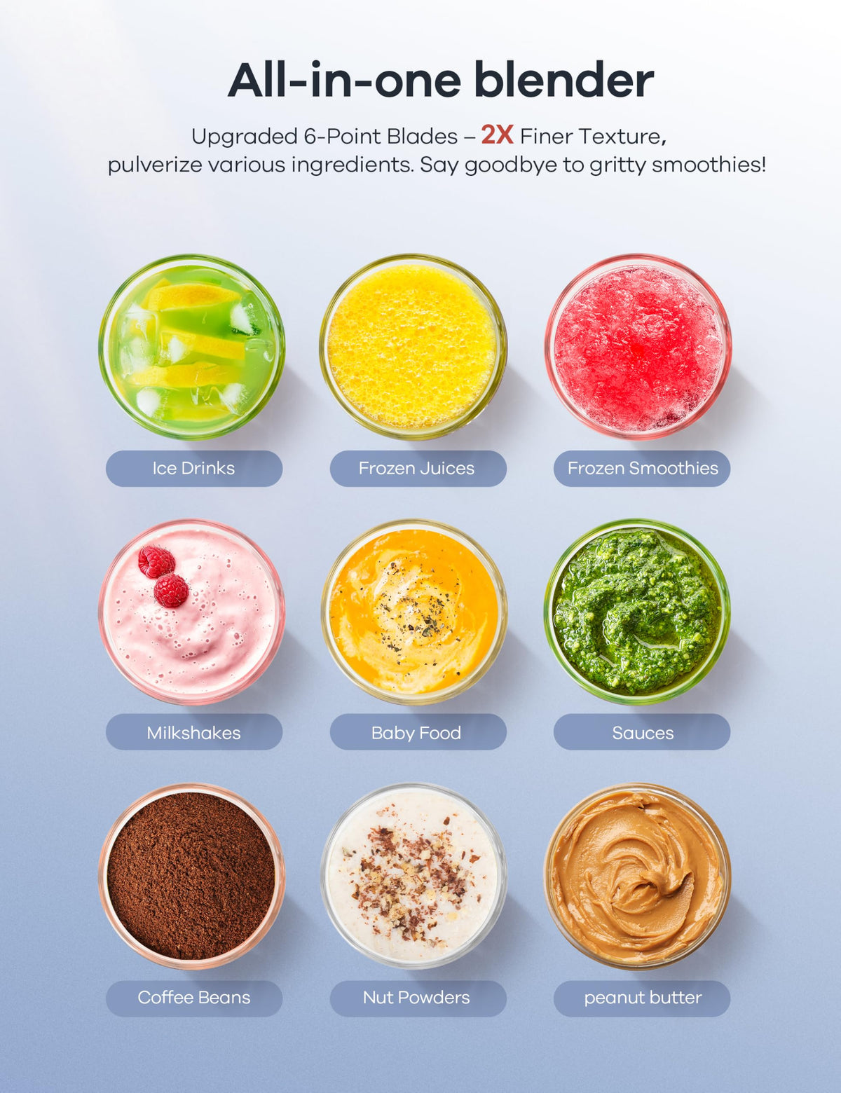 Ganiza Smoothie Blender, Max 1300 Watt Personal Blender and Grinder Combo for Kitchen, Portable Maker for Smoothies, Shakes, Frozen Drinks, Sauces with 6-Leaf Blade, 23 oz, (2) 37 oz To-Go Cups
