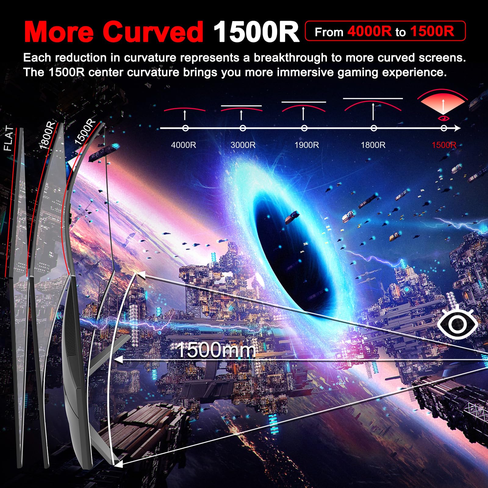27 Inch Curved Gaming Monitor 200Hz 1ms with Speakers FHD 1080P Computer Monitor FreeSync|1500R|130% sRGB|HDR|Low Blue Light|HDMI DP Ports|VESA Mount|Metal Stand(HDMI Cable Incl.)