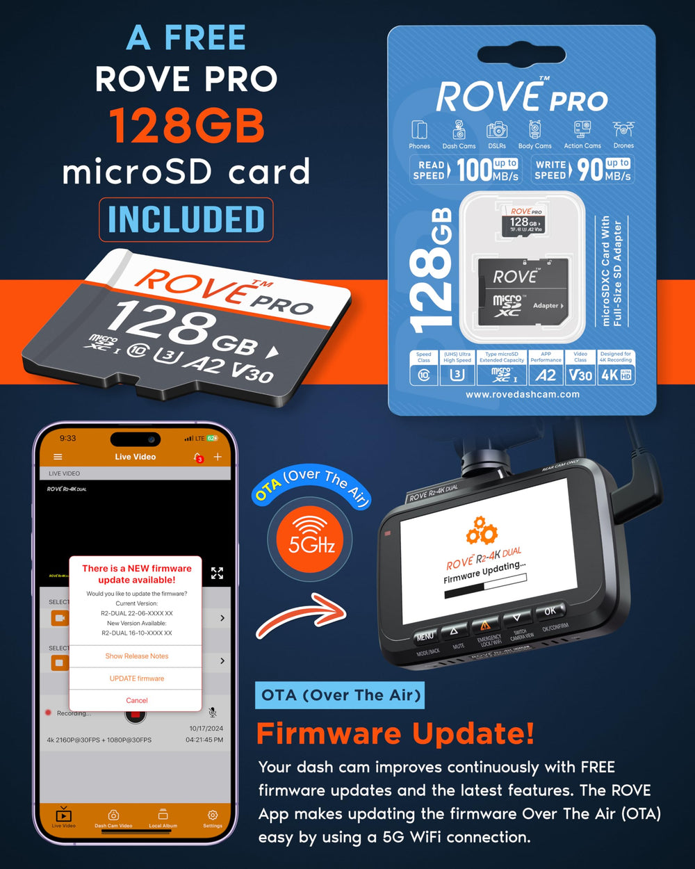 R2-4K DUAL Dash Cam Front and Rear, STARVIS 2 Sensor, FREE 128GB Card Included, 5G WiFi - up to 20MB/s Fastest Download Speed with App, 4K 2160P/FHD Dash Camera for Cars, 3" IPS, 24H Parking Mode
