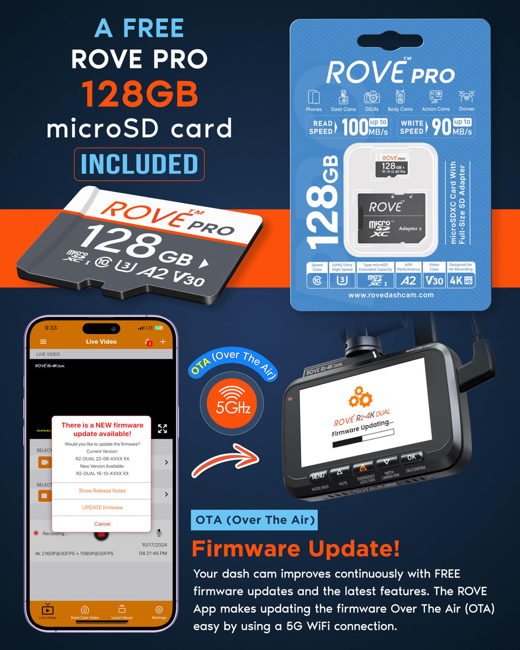R2-4K DUAL Dash Cam Front and Rear, STARVIS 2 Sensor, FREE 128GB Card Included, 5G WiFi - up to 20MB/s Fastest Download Speed with App, 4K 2160P/FHD Dash Camera for Cars, 3" IPS, 24H Parking Mode