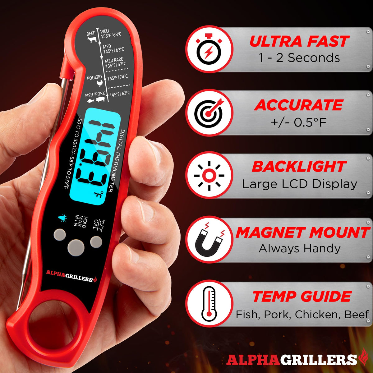 Alpha Grillers Meat Thermometer Digital – Instant Read Food Thermometer for Cooking & Grilling – Professional Kitchen Fathers Day Gift for Dad Men Him Husband