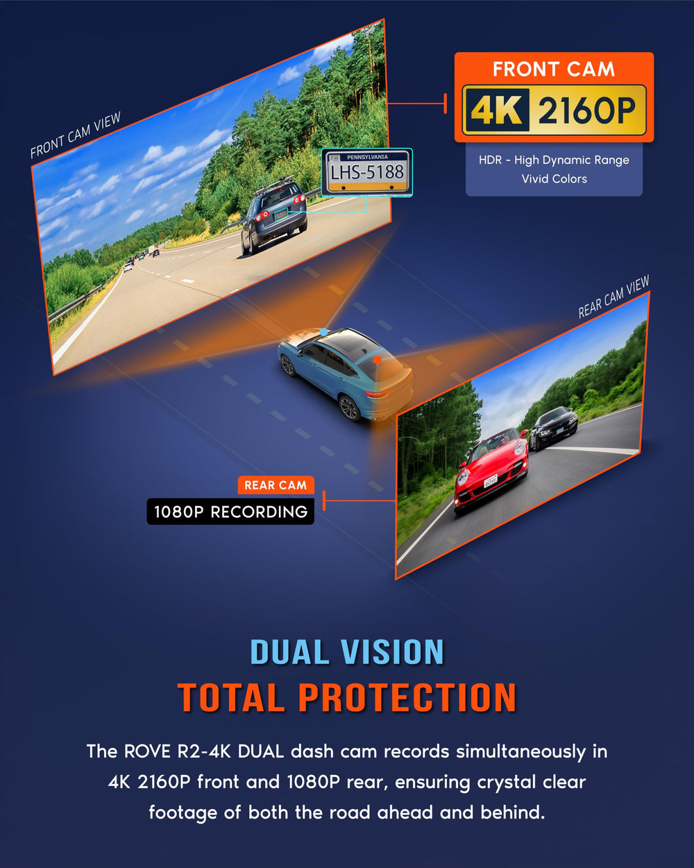 R2-4K DUAL Dash Cam Front and Rear, STARVIS 2 Sensor, FREE 128GB Card Included, 5G WiFi - up to 20MB/s Fastest Download Speed with App, 4K 2160P/FHD Dash Camera for Cars, 3" IPS, 24H Parking Mode