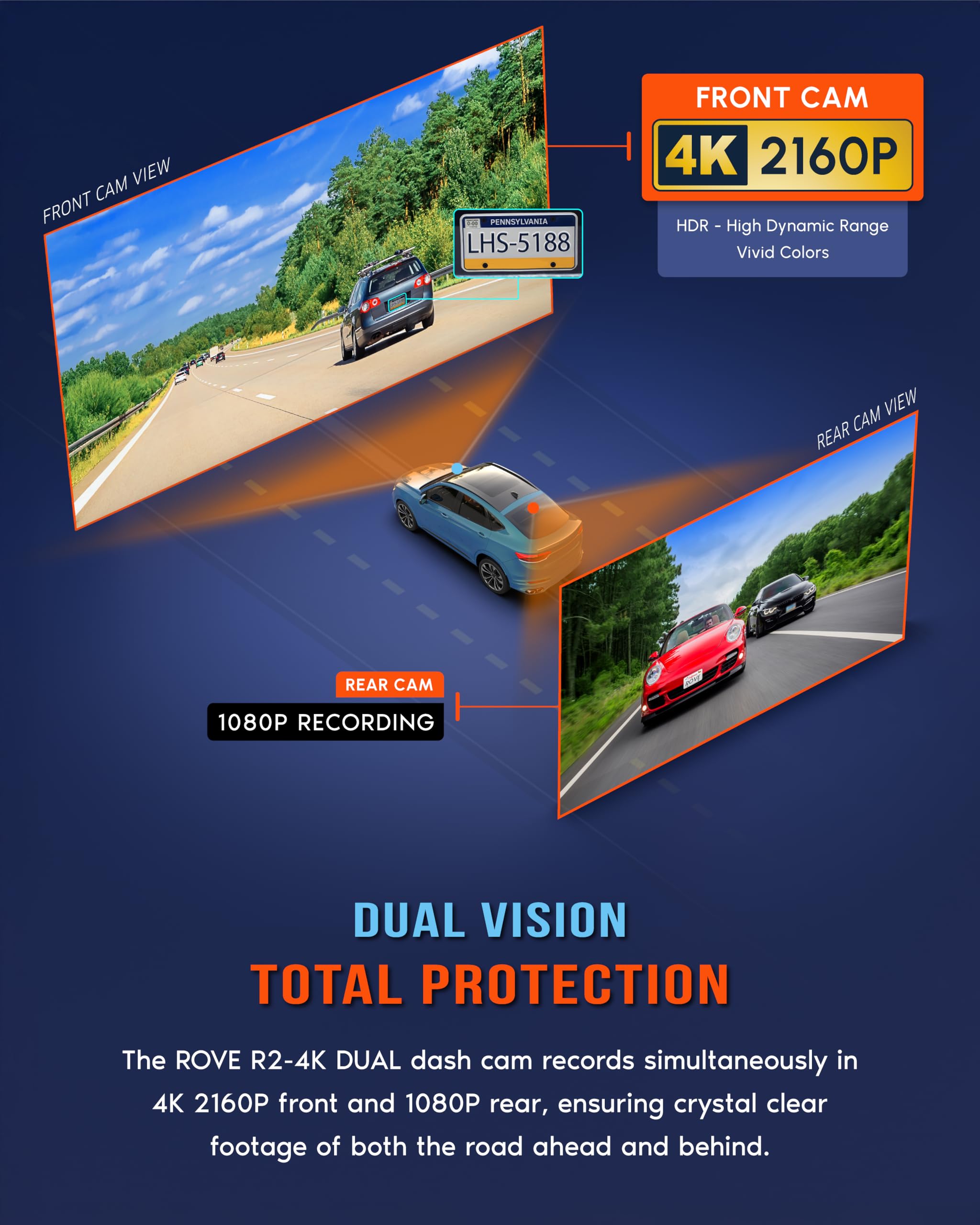 R2-4K DUAL Dash Cam Front and Rear, STARVIS 2 Sensor, FREE 128GB Card Included, 5G WiFi - up to 20MB/s Fastest Download Speed with App, 4K 2160P/FHD Dash Camera for Cars, 3" IPS, 24H Parking Mode