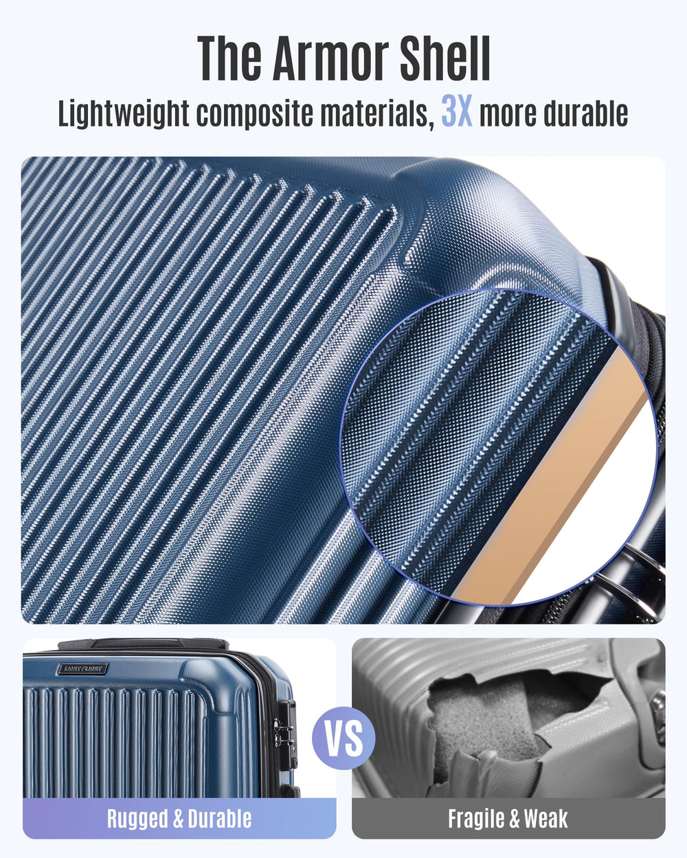 Carry On Luggage 22x14x9 Airline Approved, Durable Hard Shell Carry On Suitcases with Wheels, Expandable Hardside Lightweight Travel Luggage with TSA Lock, Royal Blue