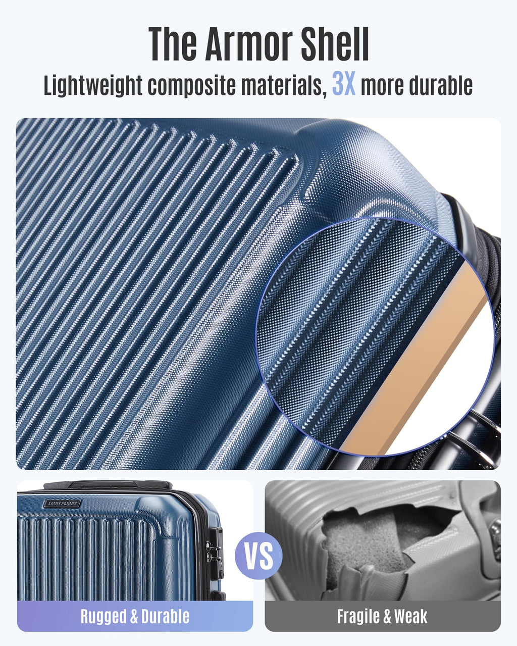 Carry On Luggage 22x14x9 Airline Approved, Durable Hard Shell Carry On Suitcases with Wheels, Expandable Hardside Lightweight Travel Luggage with TSA Lock, Royal Blue